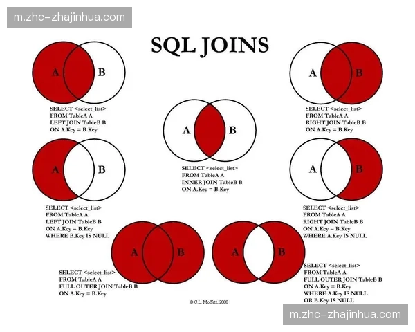 佛得角平均年龄30.7岁最年长 经验数据能否弥补体能短板